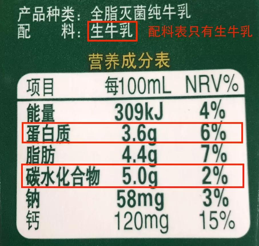 wenno：8岁男孩喝鲜奶发烧2个月：一篇文章说清牛奶的4个常见问题