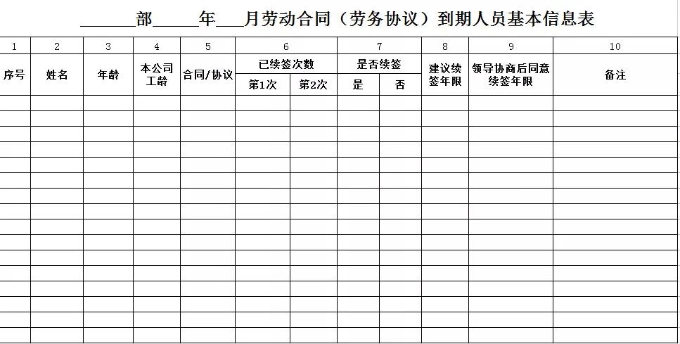 劳动合同怎么签样本,劳动合同怎么签的样本