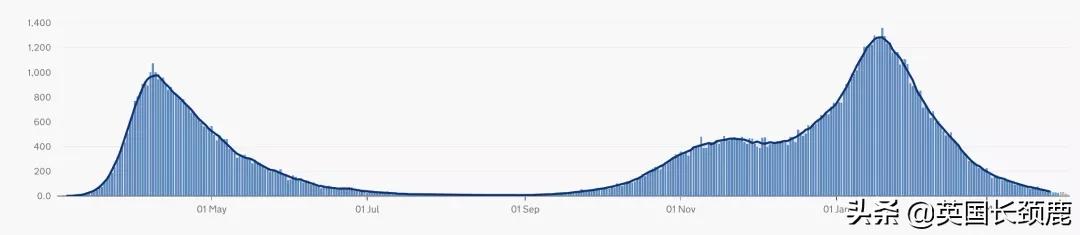 海航英国,海航航空公司最新通知