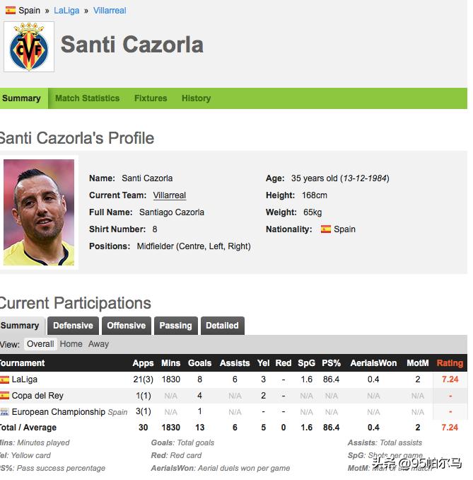 35岁落叶归根，却还扮演着潜水艇上的指挥官