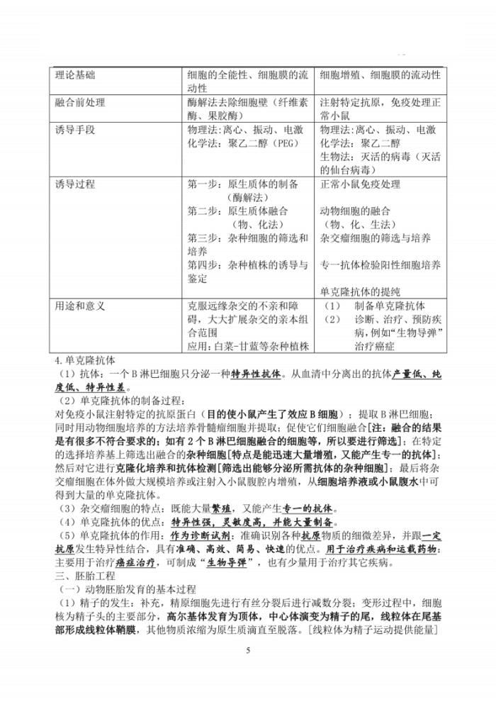 高中生物选修3全套视频教程,高中生物选修3复习提纲