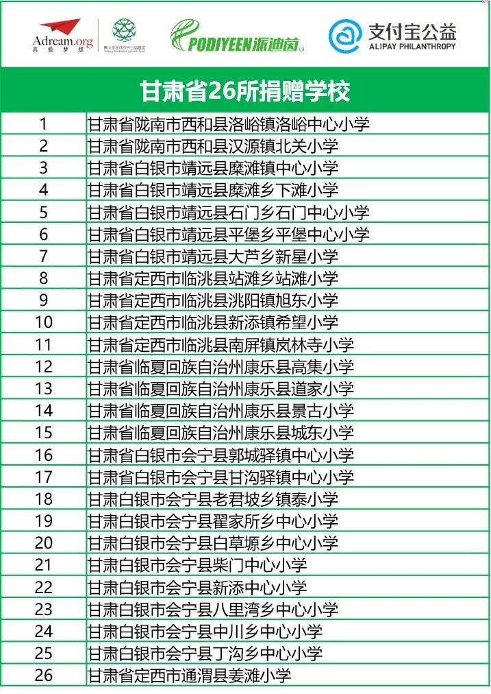 助推校园成长公益足球计划,公益正能量足球