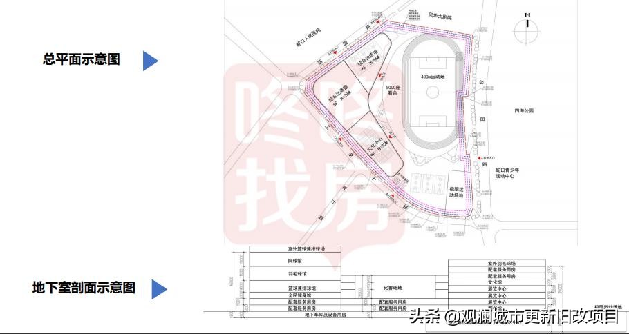 蛇口体育中心有哪些项目,蛇口体育中心改造