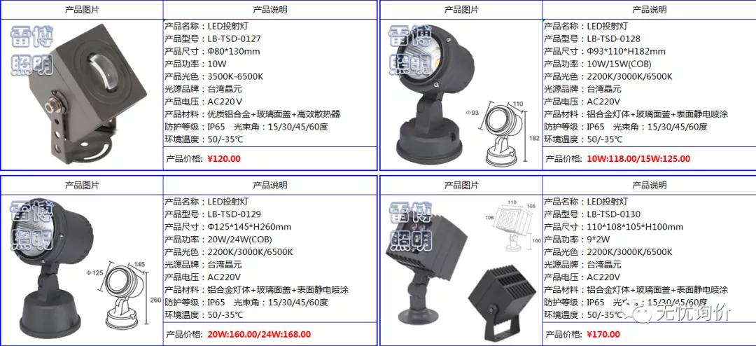 雷博灯具质量好吗,雷博灯饰图片大全