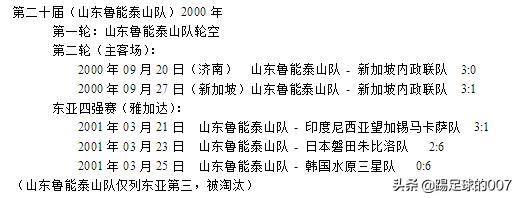 泰山队最早队员名单,泰山队历年联赛排名