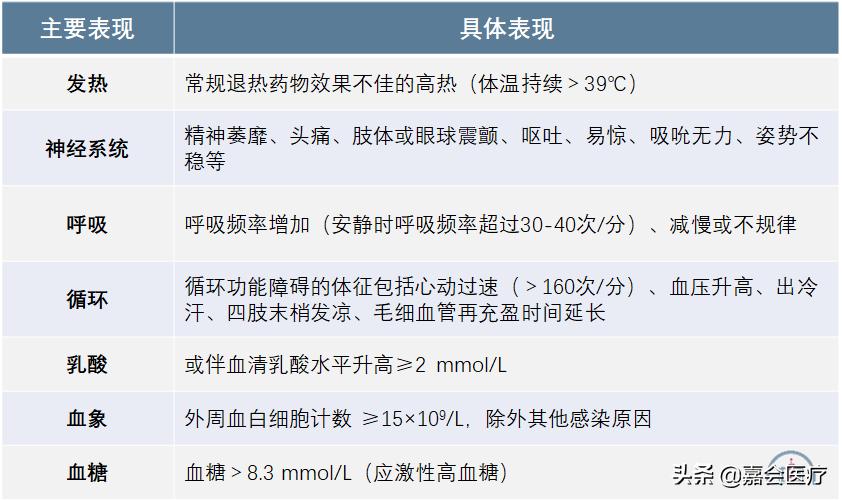 手足口病诊疗指南及解读,手足口病知识普及