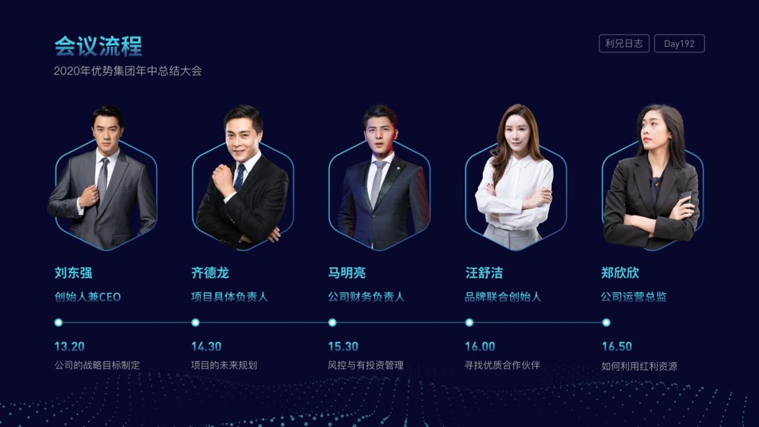 ppt3d环绕动画效果,ppt中3d效果设计