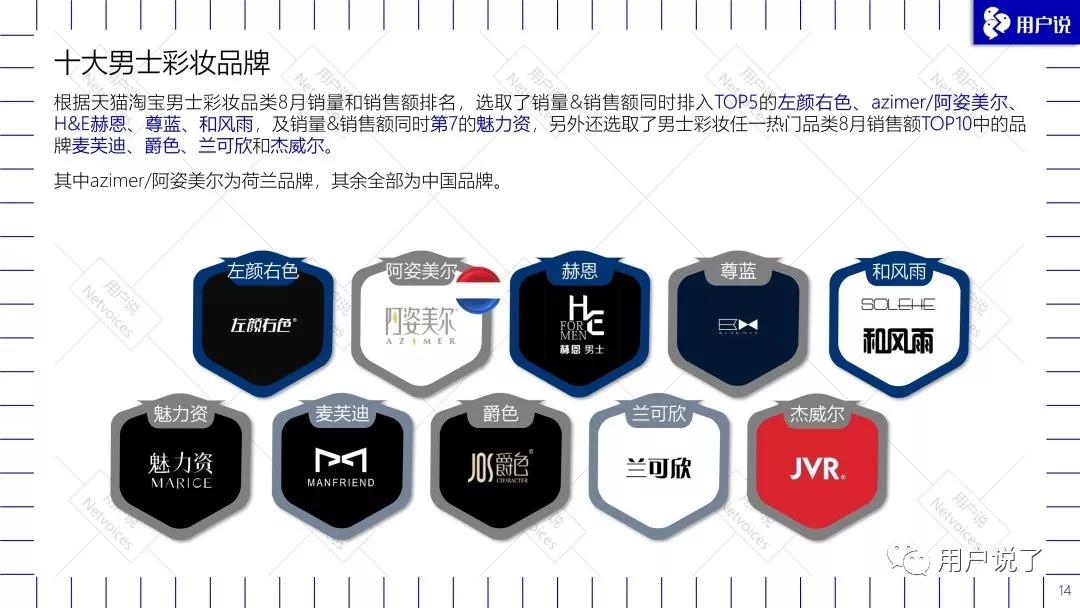 男士彩妆品牌排行榜前十名,男士彩妆套装排行榜前十名