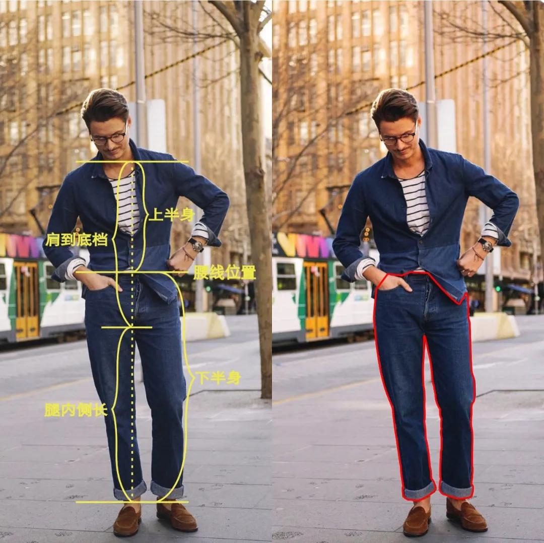 合身小脚牛仔裤选方法,牛仔裤的怎么改合身