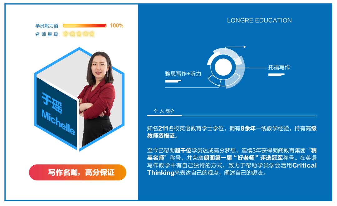 朗阁封闭校区,朗阁雅思封闭训练营