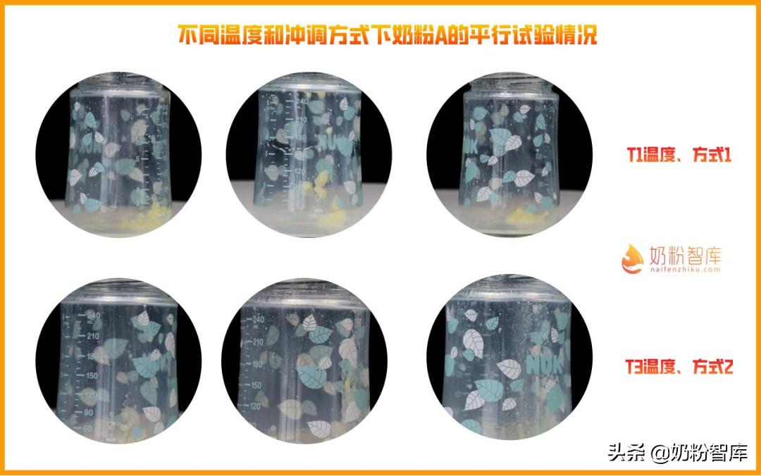 奶粉挂壁是决定奶粉好坏的标准吗,奶粉挂壁是不是说这个奶粉不好