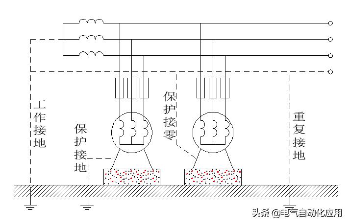 初级维修电工轻松学习电工知识,电工技术教程之维修电工基础知识