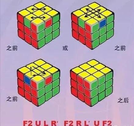 三阶魔方第一层复原最详细步骤,立方体魔方还原方法最简单