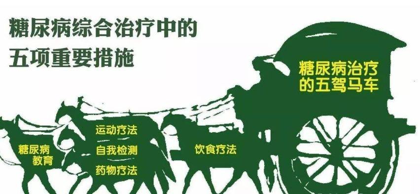 如何简单有效的预防中风,中风风险高怎么办