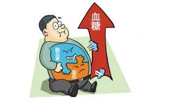 体检血糖有点偏高怎么处理呢,体检发现血糖偏高如何复检
