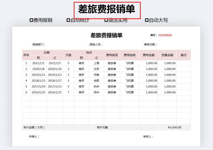 员工报销表格模板,员工报销单据填写范本
