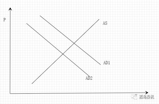 期货投机哪个品种好,期货投机的思维逻辑有哪些