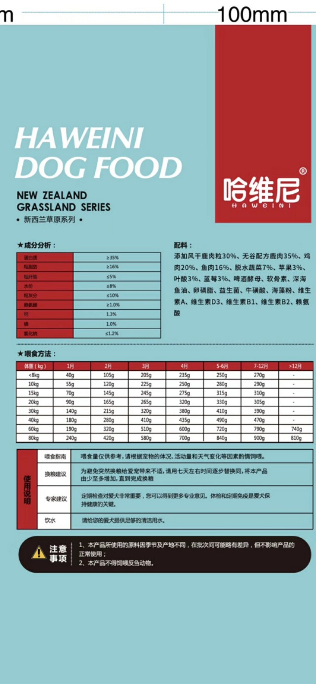 平价狗粮性价比超高推荐,平价性价比最高的狗粮推荐