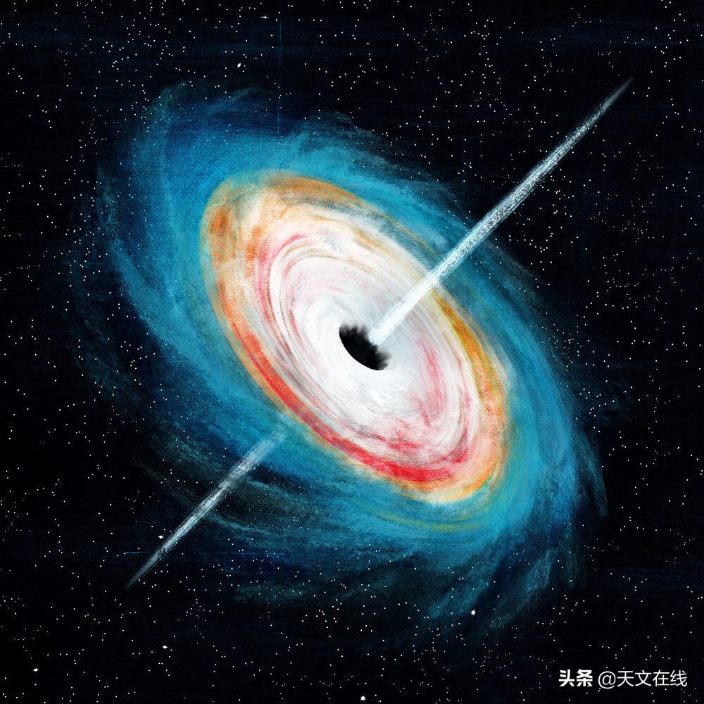 你知道黑洞怎么来的吗,你知道黑洞是什么样子吗