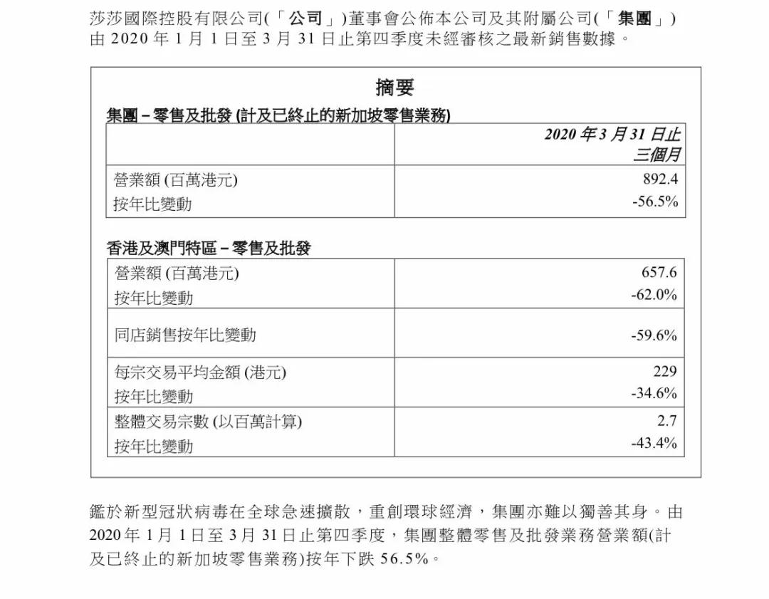 时尚速报|NewBalance侵权案获赔千万；雅诗兰黛CEO减薪50%