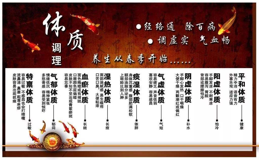 养生也要顺应自然,养生必须因人而异