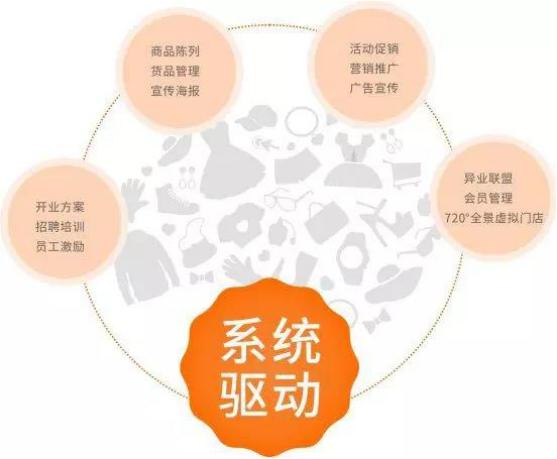 可爱可亲母婴邵东店,可爱可亲母婴官网