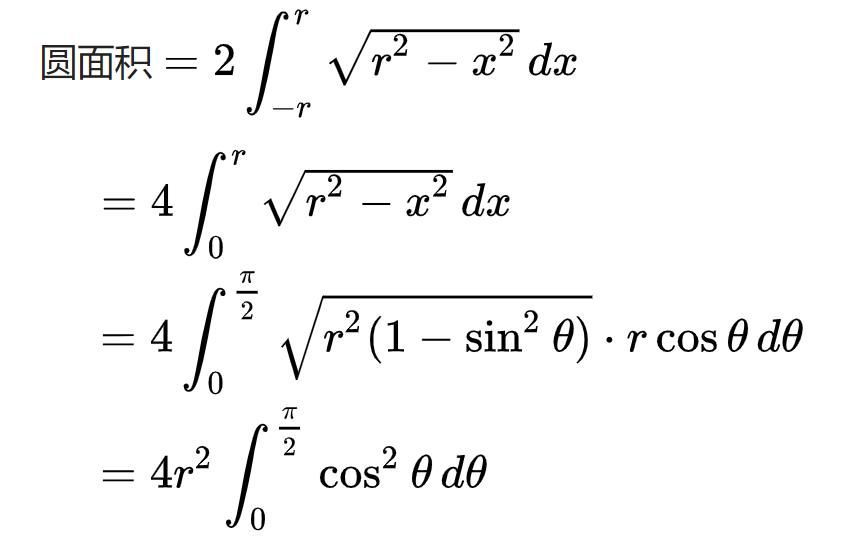圆的面积公式是怎么得到的,圆的面积公式推导过程图片