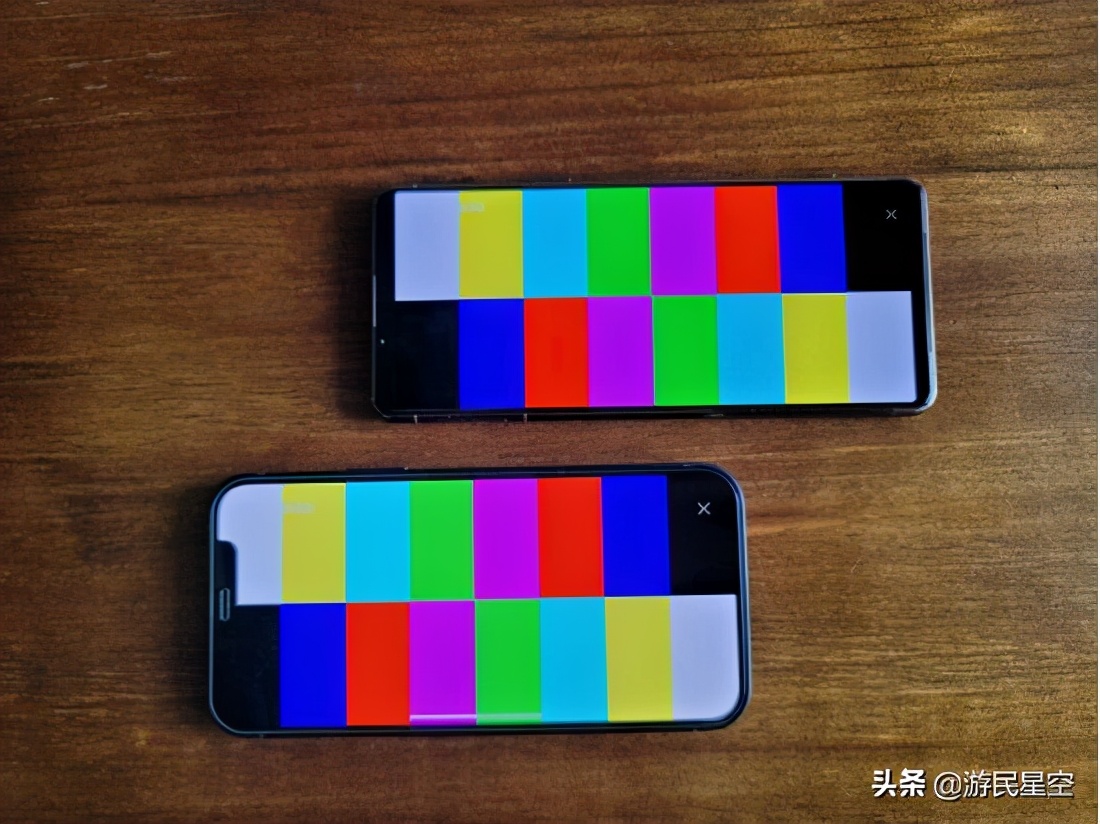 索尼xperia5ii深度测评,索尼xperia5ii长期测评