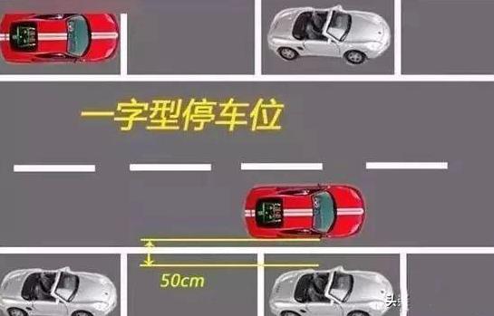 新手suv倒车入库技巧现实版,新手使用倒车影像倒车入库技巧