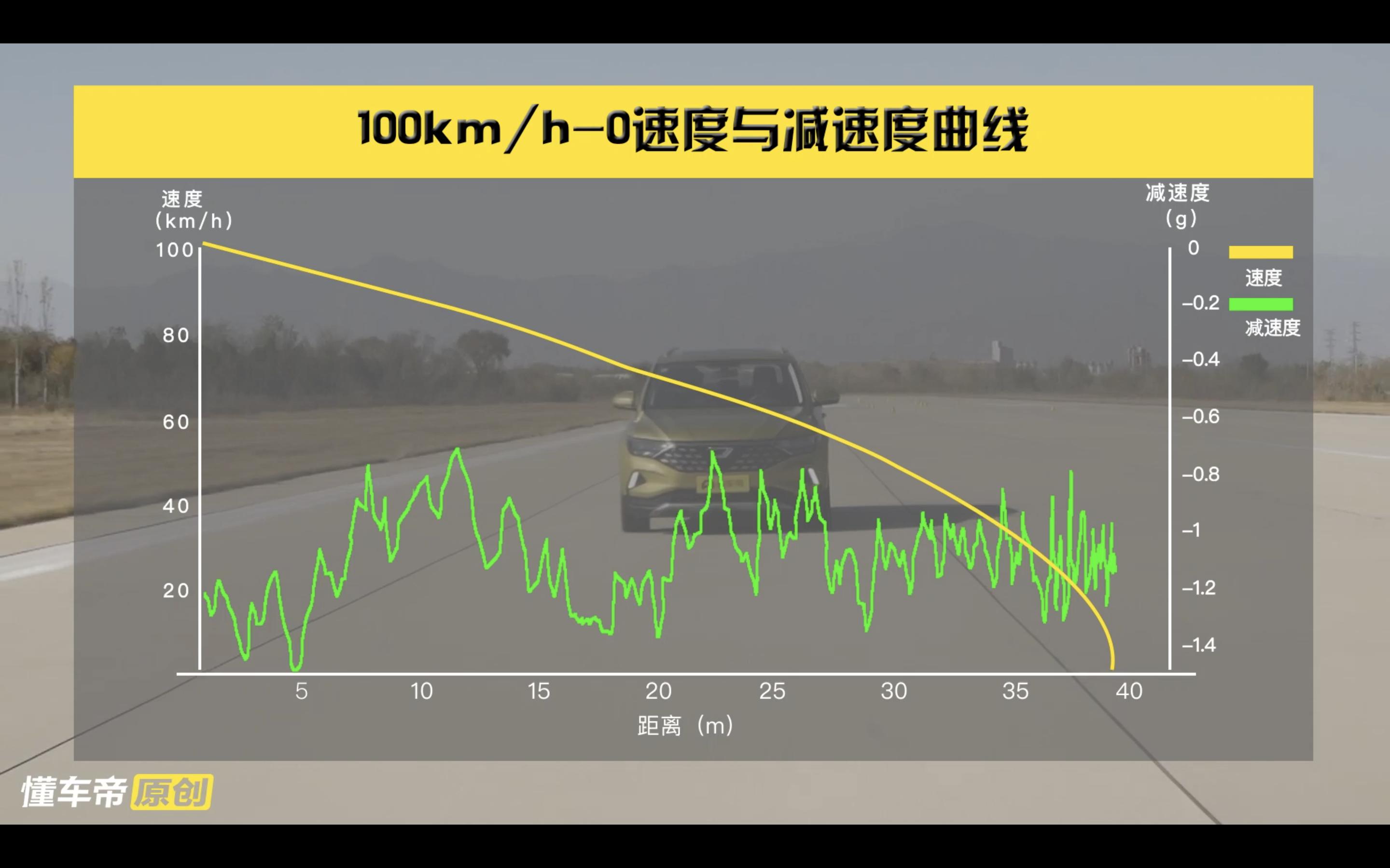 最详细的捷达vs5实车测评,大众捷达vs5自动悦享版上路多少钱
