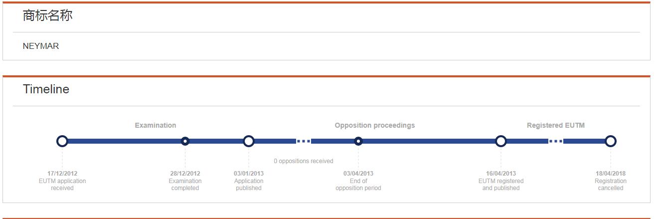 neymar内马尔球衣,neymar签名球衣