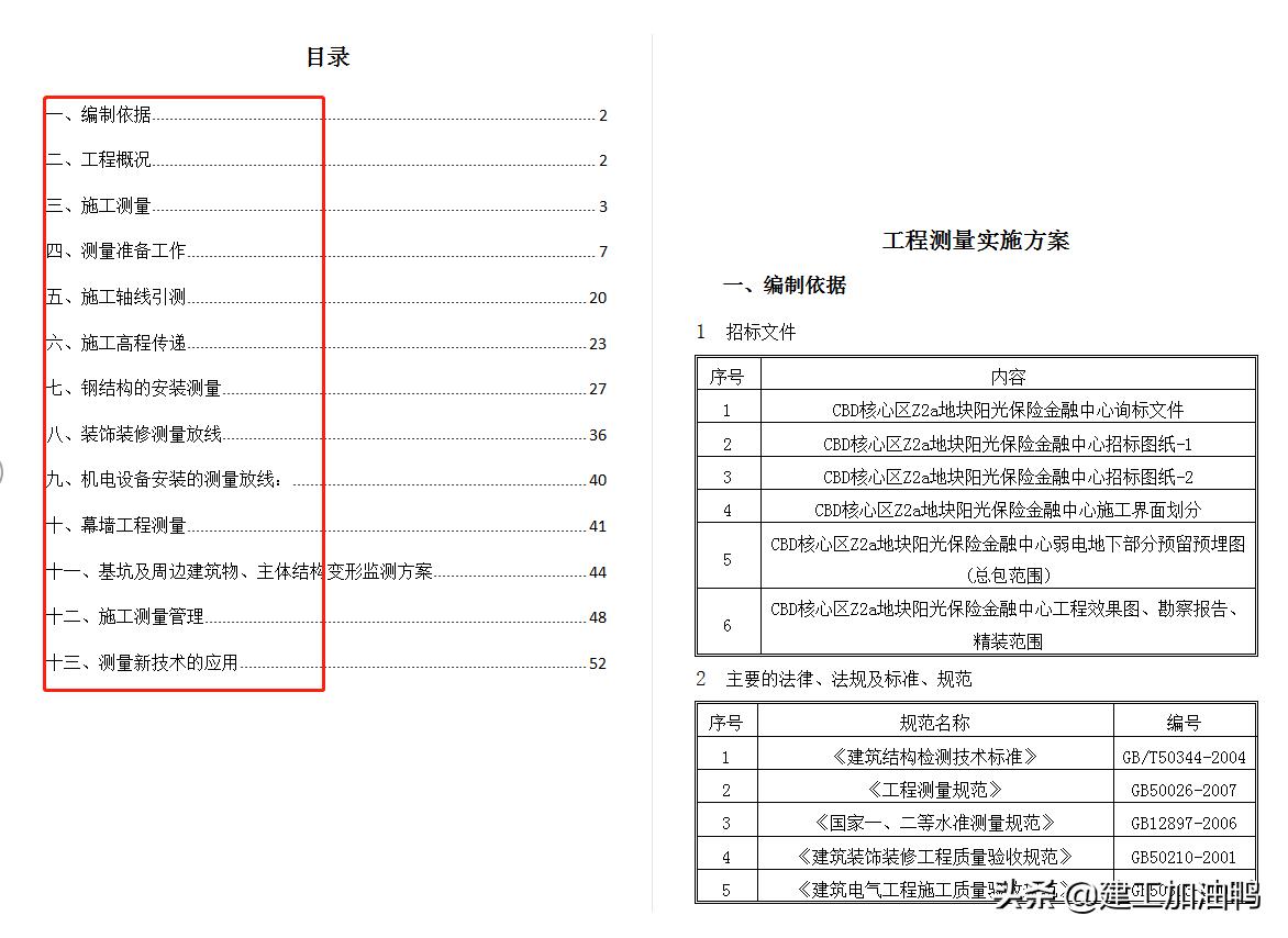测量仪器施工教程,工程测量仪器教学视频测角度