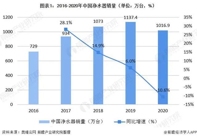 红利衰退,红利已经消失了吗