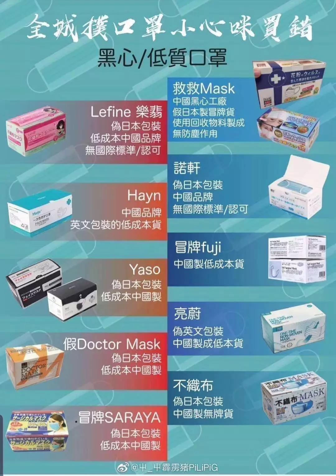 各种口罩怎么选好用又实惠,如何选购比较好的医用口罩