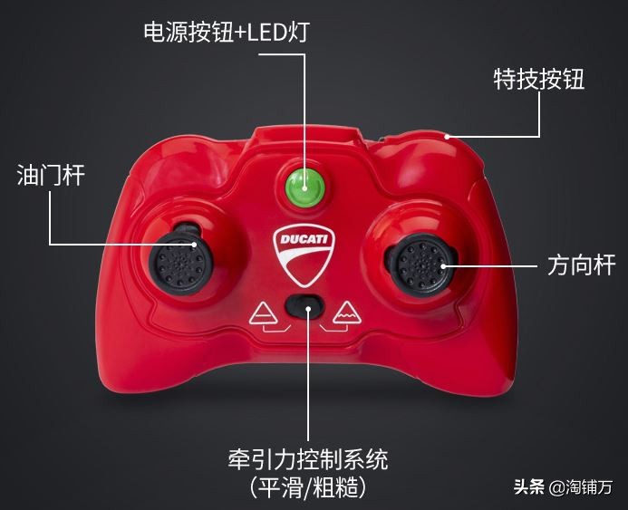 赛科龙巡航摩托车 (杜卡迪智能遥控摩托)