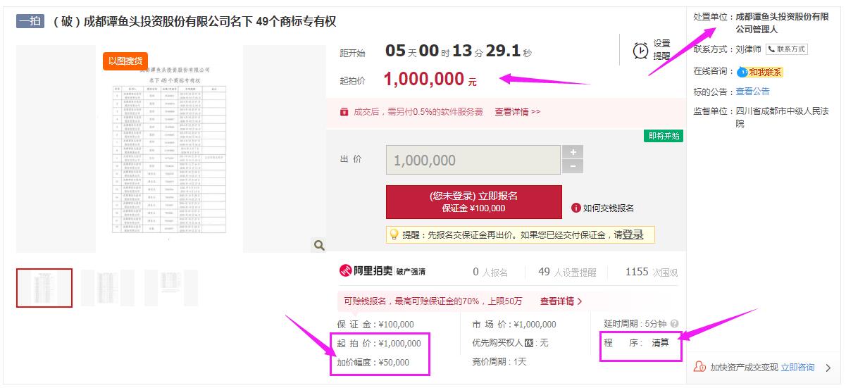 谭鱼头商标,谭鱼头商标拍卖成交