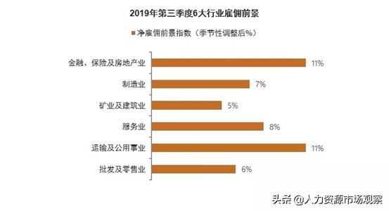 万宝盛华招聘靠谱吗,万宝盛华做人事外包