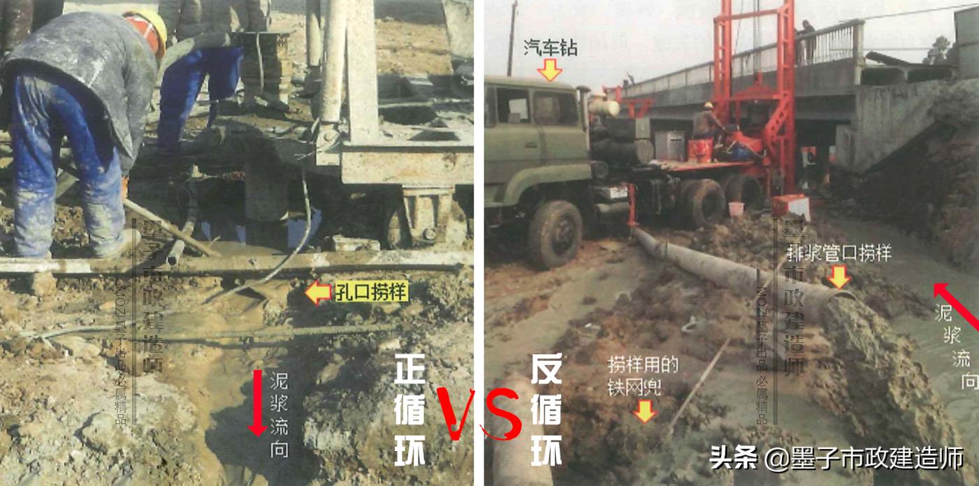 一建钻孔灌注桩施工质量控制要点,灌注桩施工质量通病