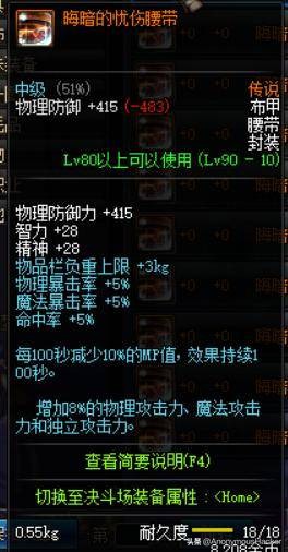 盘点dnf老版本经典装备,dnf老版本最稀有的史诗