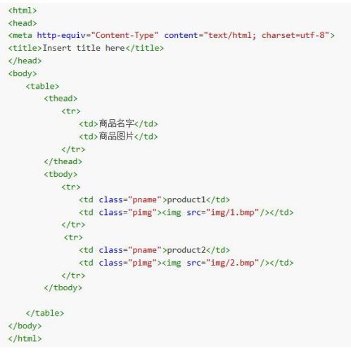 Java开发实例教程,java开发教程视频教程