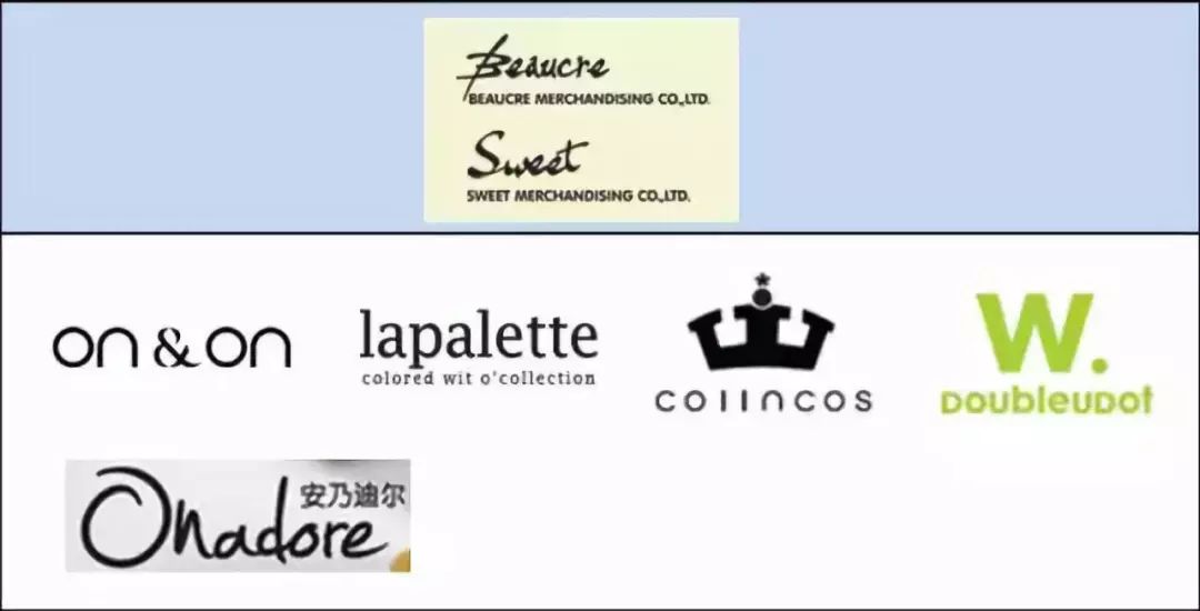 全球时尚集团有哪些,全球时尚集团盘点