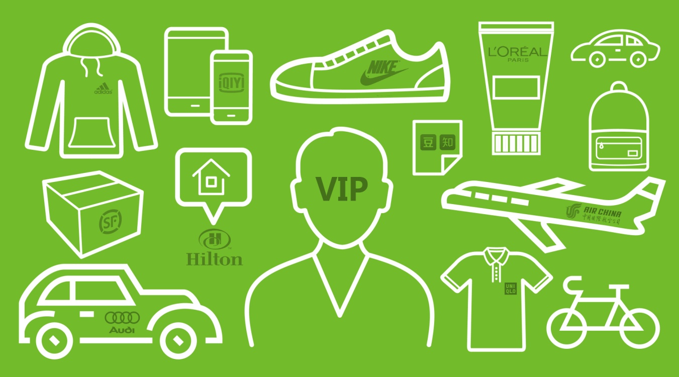 会员新经济模板,新会员经济