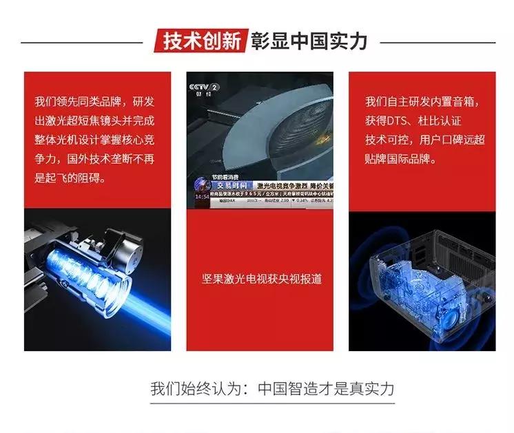 坚果董事长亲述：5年如何做到上榜胡润中国潜力独角兽投影品牌