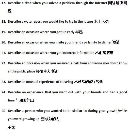 雅思5月口语题库什么时候出,2015年8月雅思口语考试预测