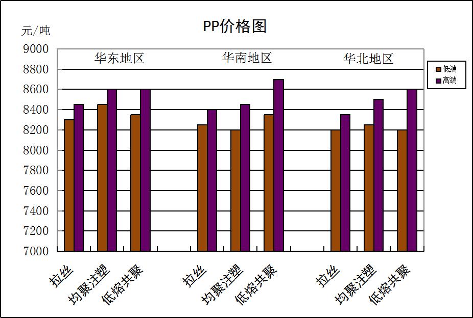节后还有一波行情分析,4大逻辑看好节后行情