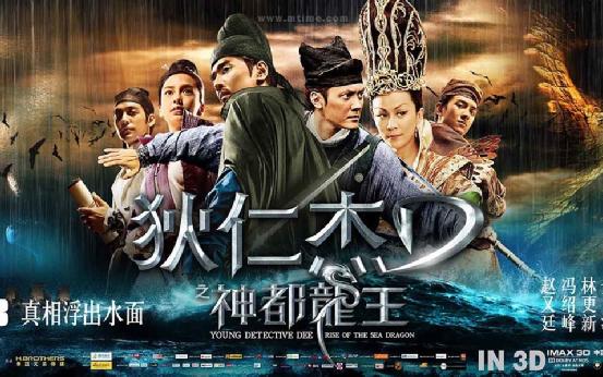 徐克版狄仁杰为什么不用刘德华,徐克和刘德华十大经典电影