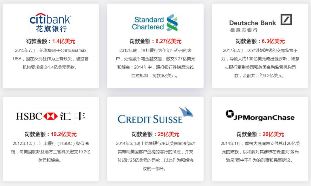 疫情期间如何申请离岸银行账户,离岸银行账户开设技巧