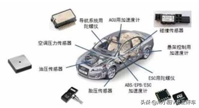 你知道的多少汽车知识,如何快速区分汽车传感器类型