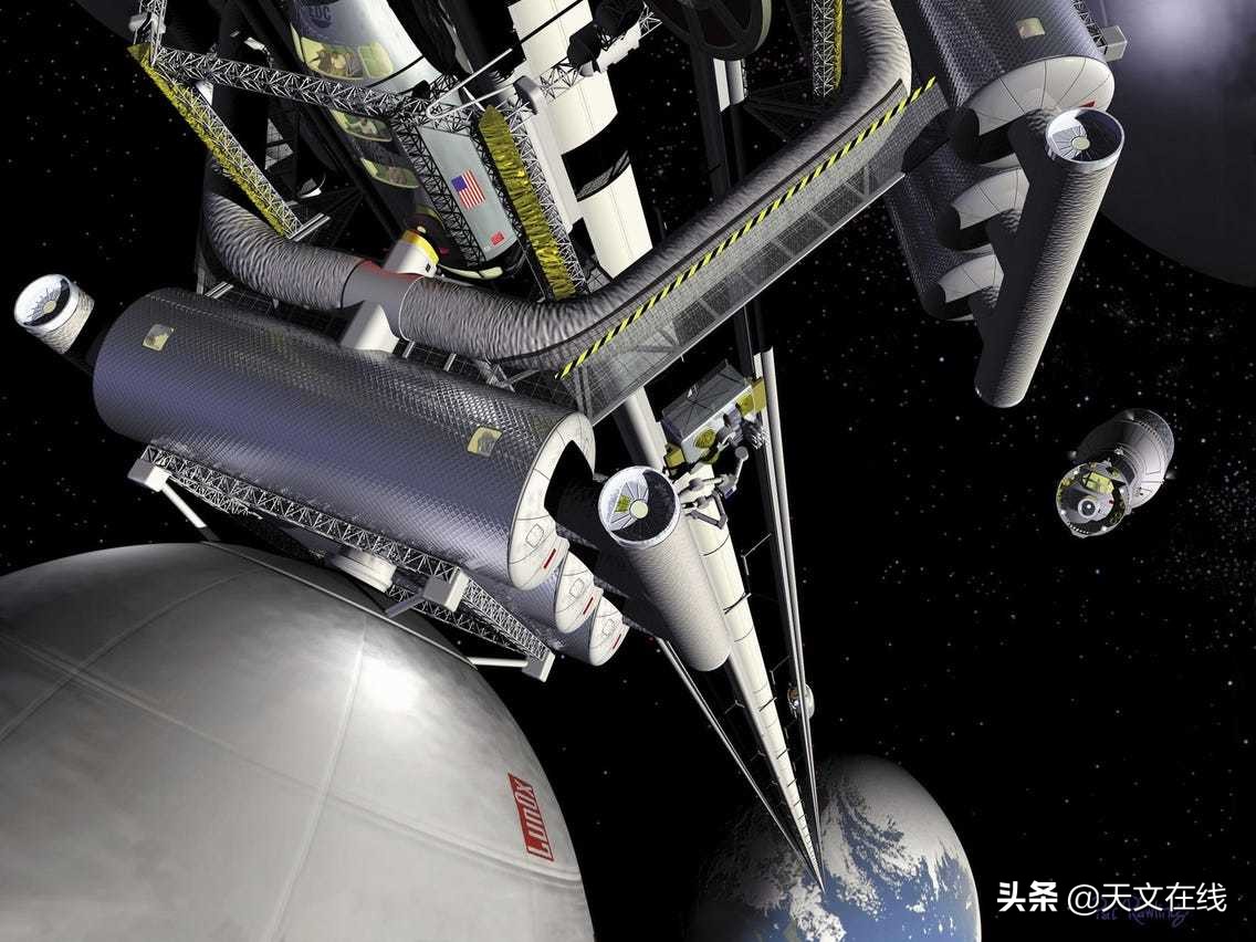 未来的太空电梯可能是什么样子的,未来太空电梯