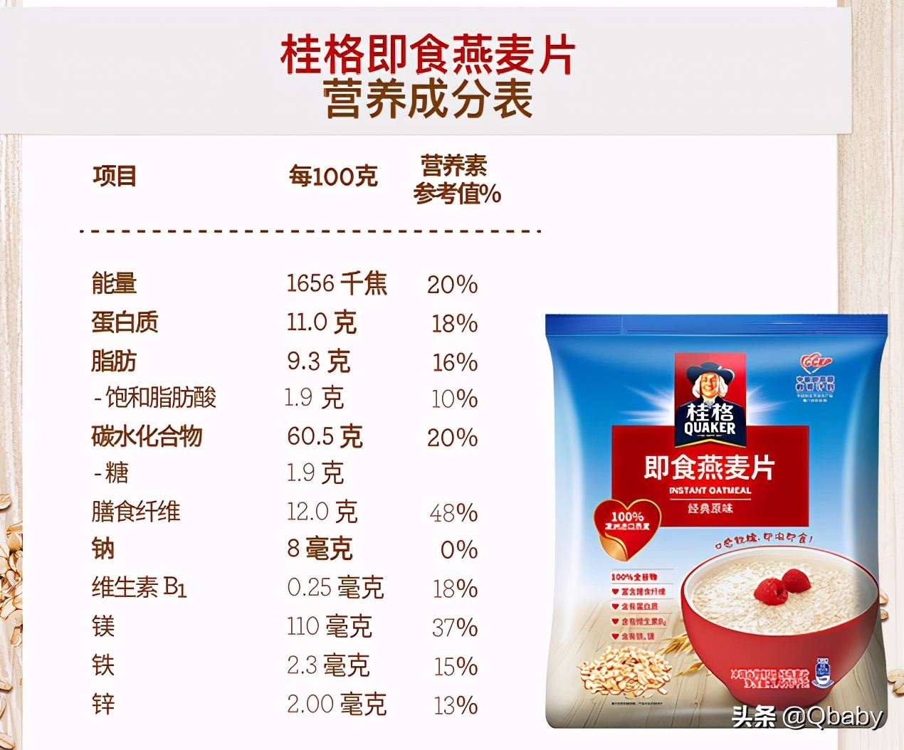 麦片的多种吃法加纯牛奶,天凉了吃早餐